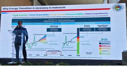 Foto :&nbsp;
Direktur Operasi PT Sillo Maritime Perdana Tbk, Sofwan Farisyi sedang menyampaikan materi.&nbsp;